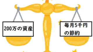 毎月5千円の節約は200万円の資産に等しい