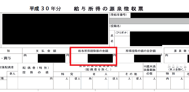 源泉徴収票：給与所得