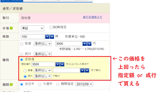 SBI証券の逆指値注文画面（買い注文）