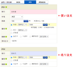 SBI証券のIFD注文画面（買い注文）