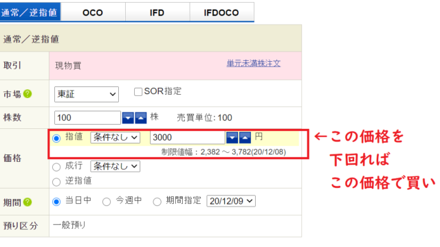 SBI証券の指値注文画面（買い注文）