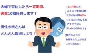 育休10割に期待し過ぎてはいけない5つの理由